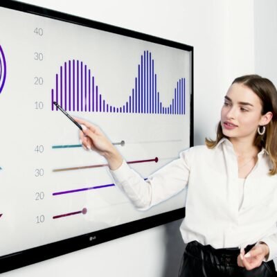 Woman in White Dress Shirt Standing Beside Projector Screen